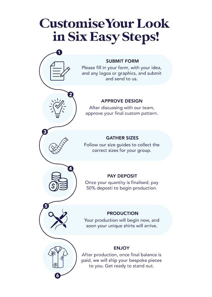 custom hawaiian shirts process